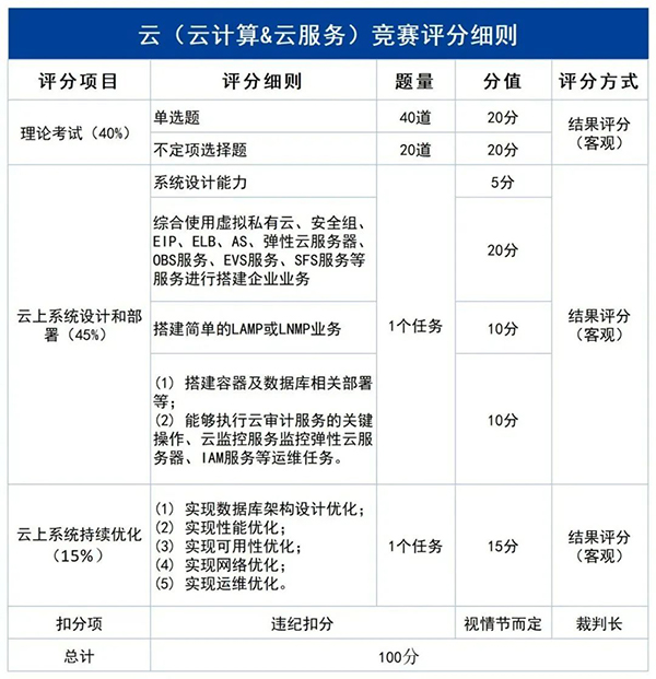 BETWAY������(����ķ��)�ٷ���վ-West Ham United