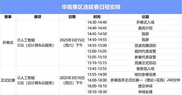 BETWAY(ķ)ٷվ-West Ham United