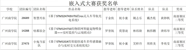 BETWAY(ķ)ٷվ-West Ham United