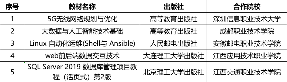 BETWAY·必威(西汉姆联)官方网站-West Ham United