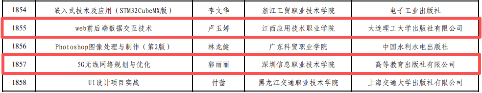 BETWAY·必威(西汉姆联)官方网站-West Ham United
