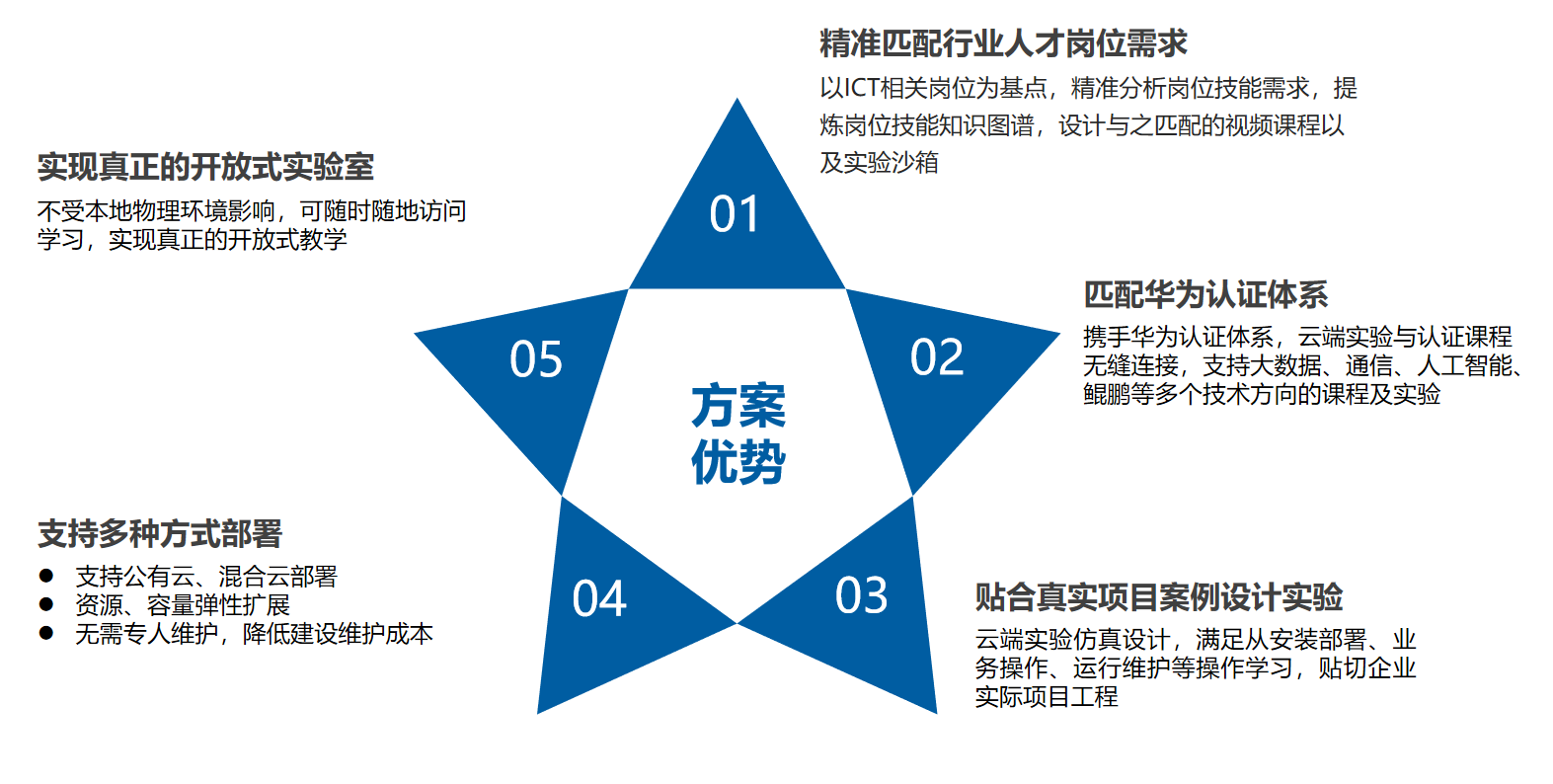 BETWAY(ķ)ٷվ-West Ham United