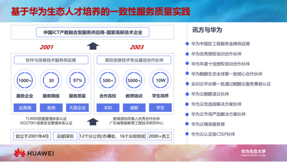 BETWAY(ķ)ٷվ-West Ham United