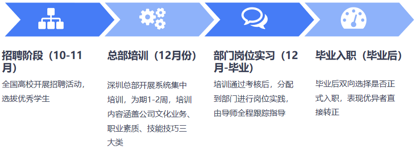 BETWAY¡¤±ØÍþ(Î÷ººÄ·Áª)¹Ù·½ÍøÕ¾-West Ham United