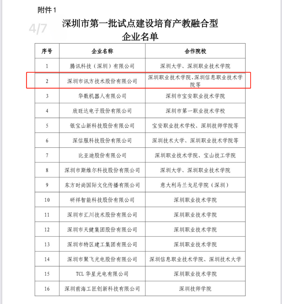 BETWAY·必威(西汉姆联)官方网站-West Ham United