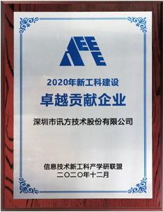 BETWAY(ķ)ٷվ-West Ham United