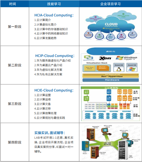 BETWAY·必威(西汉姆联)官方网站-West Ham United