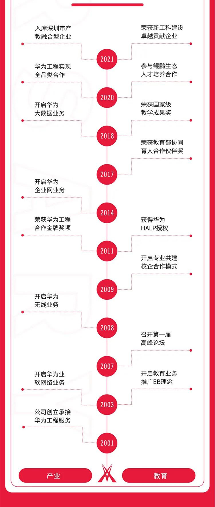 BETWAY·必威(西汉姆联)官方网站-West Ham United