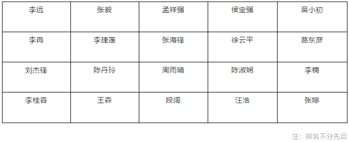 BETWAY¡¤±ØÍþ(Î÷ººÄ·Áª)¹Ù·½ÍøÕ¾-West Ham United