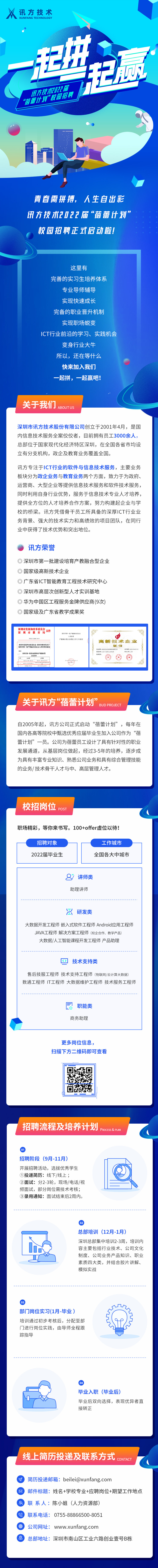 BETWAY(ķ)ٷվ-West Ham United