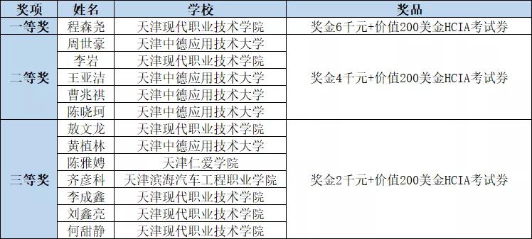 BETWAY¡¤±ØÍþ(Î÷ººÄ·Áª)¹Ù·½ÍøÕ¾-West Ham United