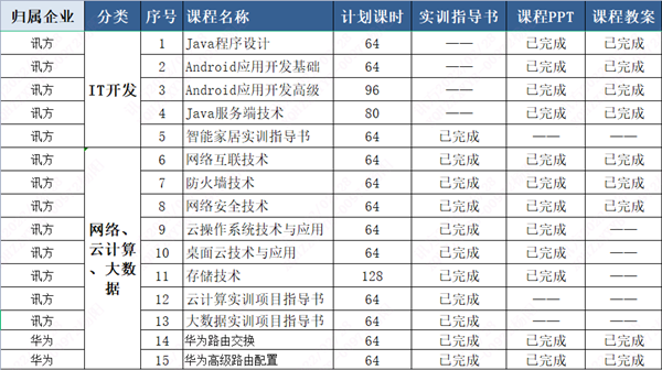 BETWAY·必威(西汉姆联)官方网站-West Ham United
