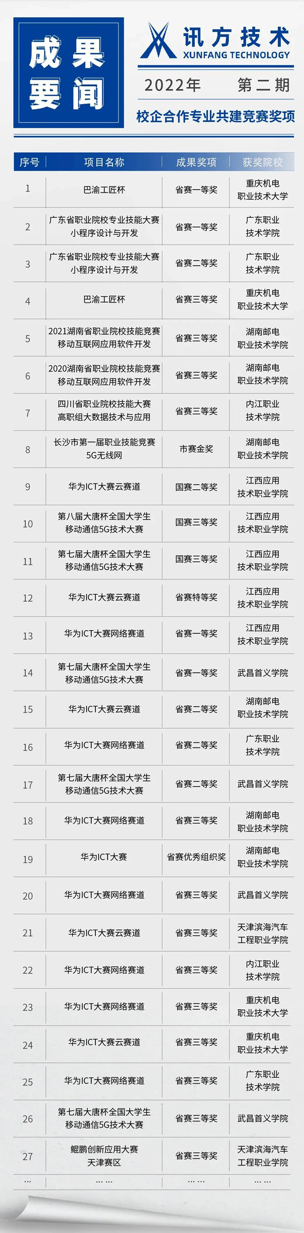 BETWAY¡¤±ØÍþ(Î÷ººÄ·Áª)¹Ù·½ÍøÕ¾-West Ham United