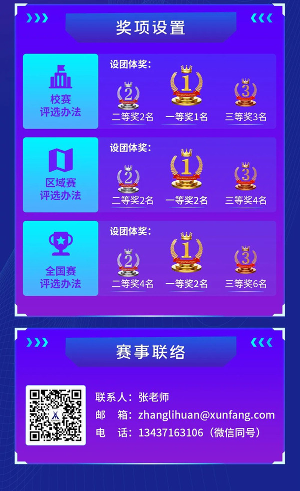 BETWAY(ķ)ٷվ-West Ham United