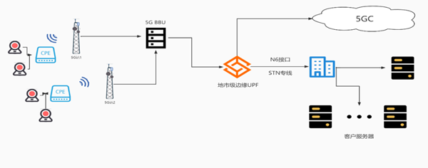 BETWAY(ķ)ٷվ-West Ham United