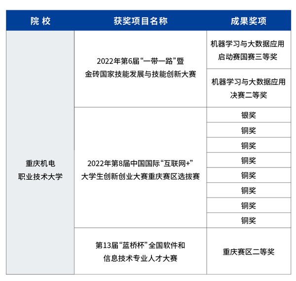 BETWAY¡¤±ØÍþ(Î÷ººÄ·Áª)¹Ù·½ÍøÕ¾-West Ham United