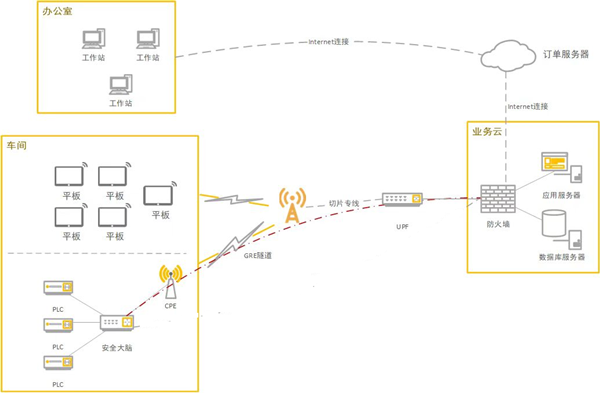BETWAY¡¤±ØÍþ(Î÷ººÄ·Áª)¹Ù·½ÍøÕ¾-West Ham United