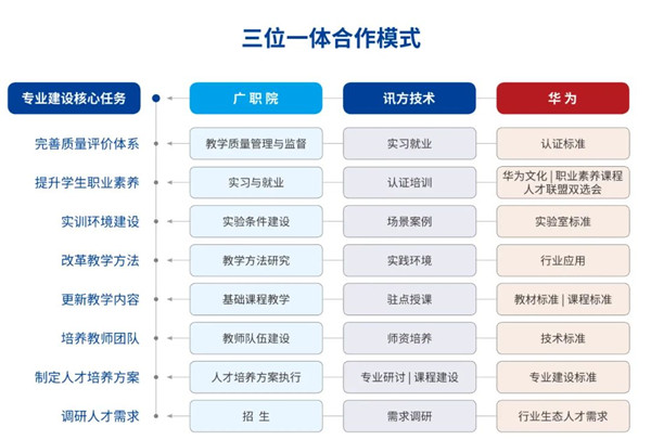 BETWAY(ķ)ٷվ-West Ham United