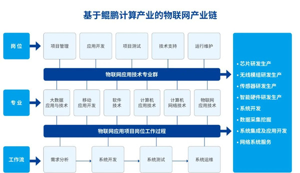 BETWAY(ķ)ٷվ-West Ham United