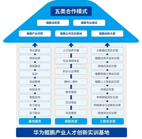 BETWAY(ķ)ٷվ-West Ham United