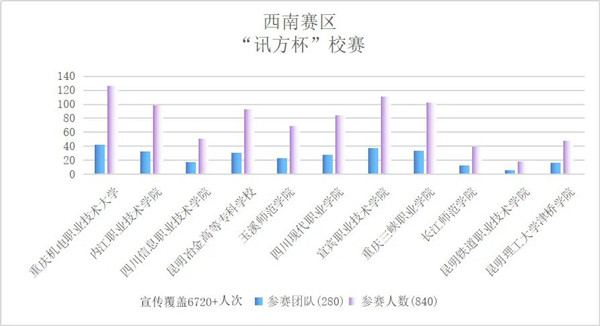 BETWAY¡¤±ØÍþ(Î÷ººÄ·Áª)¹Ù·½ÍøÕ¾-West Ham United