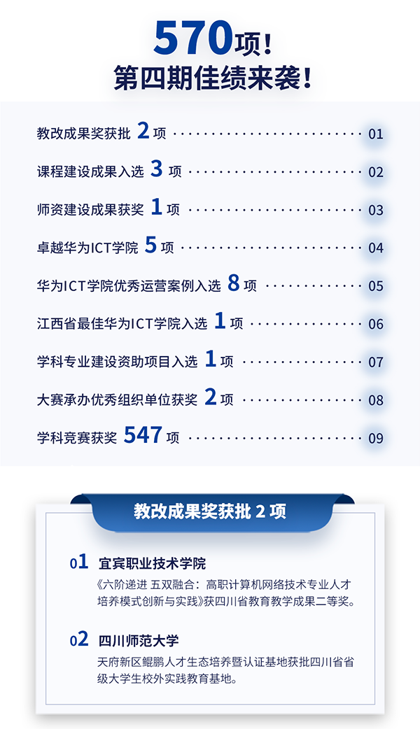 BETWAY(ķ)ٷվ-West Ham United