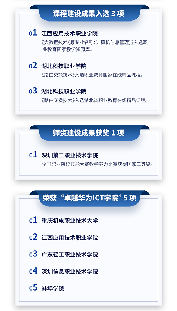 BETWAY(ķ)ٷվ-West Ham United