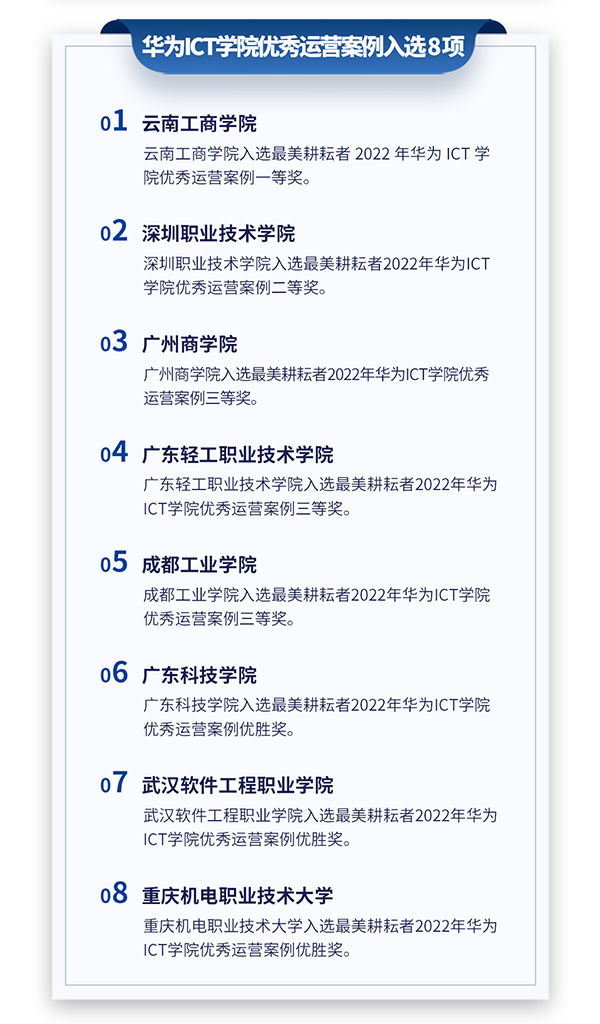 BETWAY(ķ)ٷվ-West Ham United