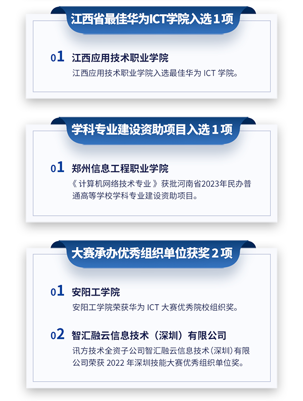 BETWAY(ķ)ٷվ-West Ham United