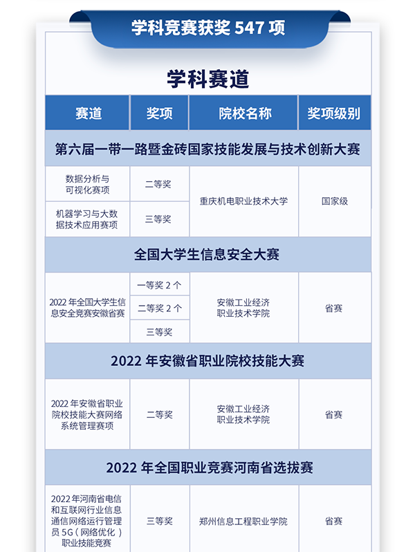 BETWAY(ķ)ٷվ-West Ham United