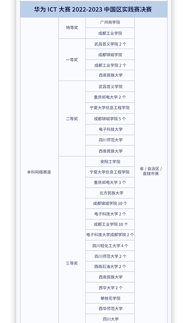 BETWAY(ķ)ٷվ-West Ham United