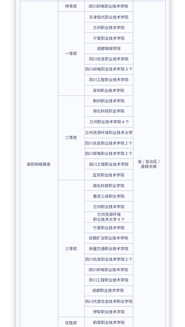 BETWAY(ķ)ٷվ-West Ham United