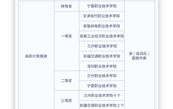 BETWAY(ķ)ٷվ-West Ham United
