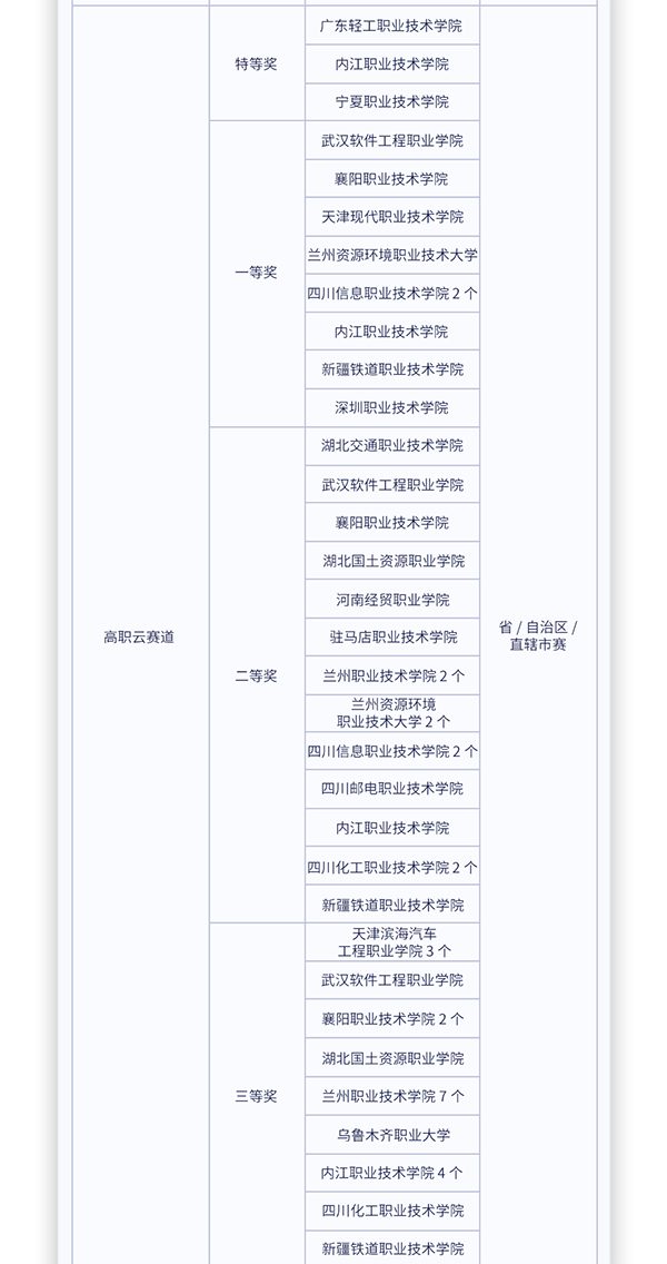 BETWAY(ķ)ٷվ-West Ham United
