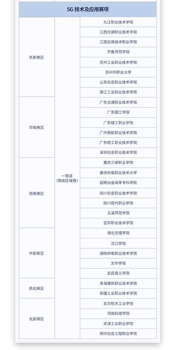 BETWAY(ķ)ٷվ-West Ham United