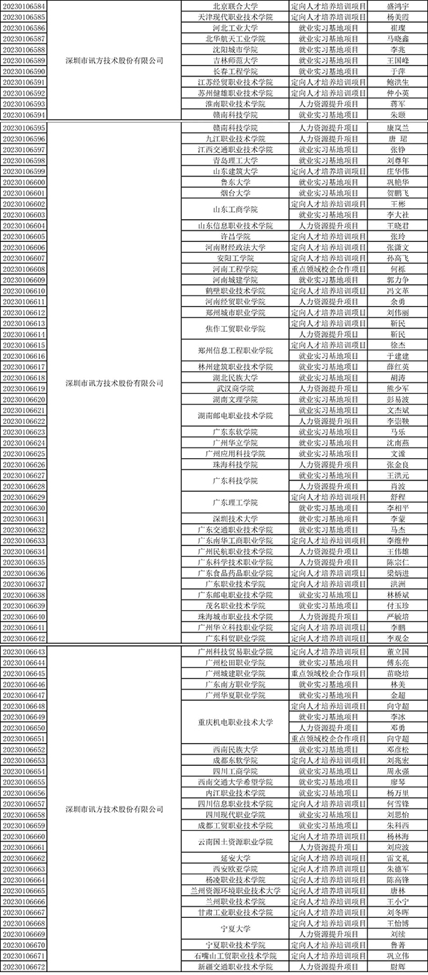 BETWAY¡¤±ØÍþ(Î÷ººÄ·Áª)¹Ù·½ÍøÕ¾-West Ham United