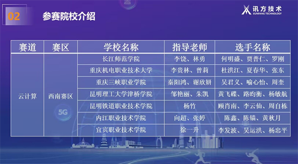 BETWAY¡¤±ØÍþ(Î÷ººÄ·Áª)¹Ù·½ÍøÕ¾-West Ham United