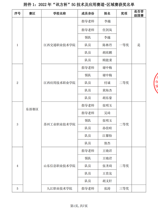 BETWAY(ķ)ٷվ-West Ham United