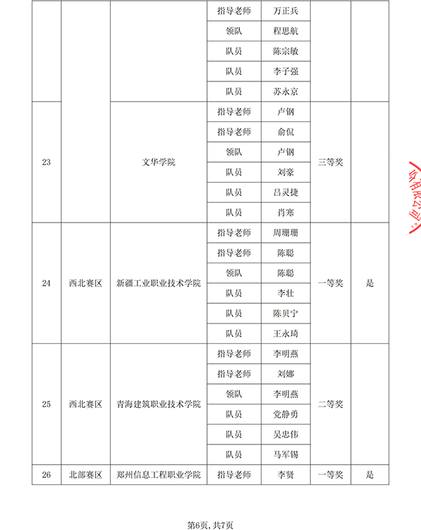 BETWAY(ķ)ٷվ-West Ham United