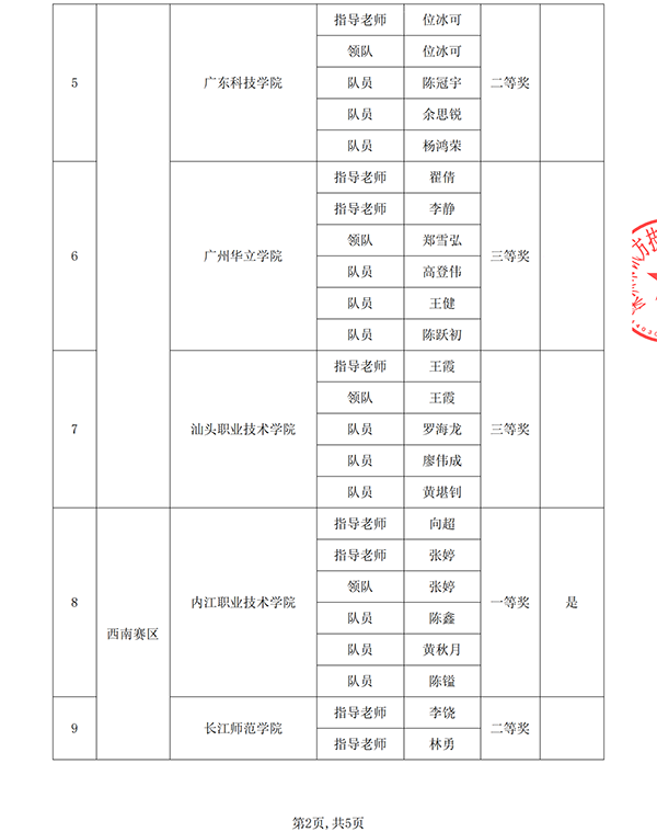 BETWAY(ķ)ٷվ-West Ham United
