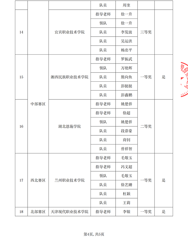 BETWAY(ķ)ٷվ-West Ham United