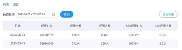 BETWAY(ķ)ٷվ-West Ham United