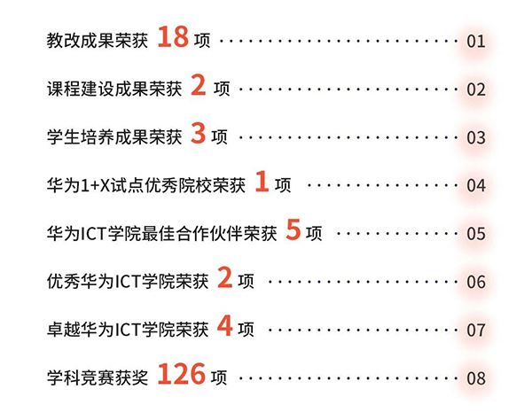BETWAY(ķ)ٷվ-West Ham United
