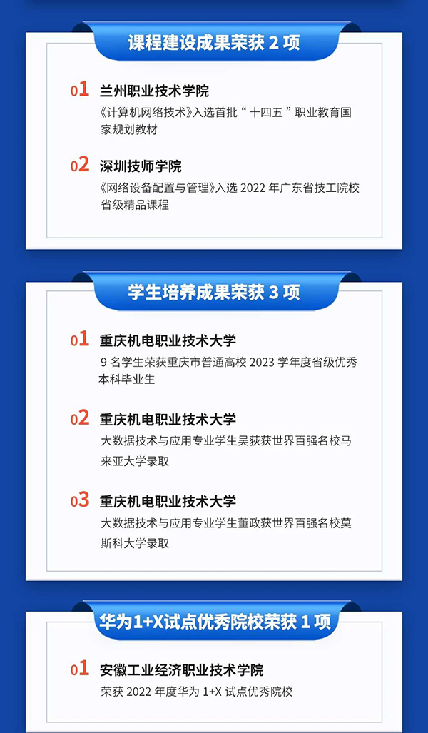 BETWAY(ķ)ٷվ-West Ham United