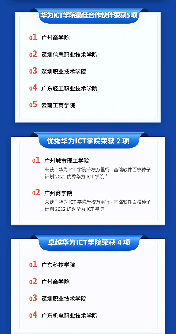 BETWAY(ķ)ٷվ-West Ham United