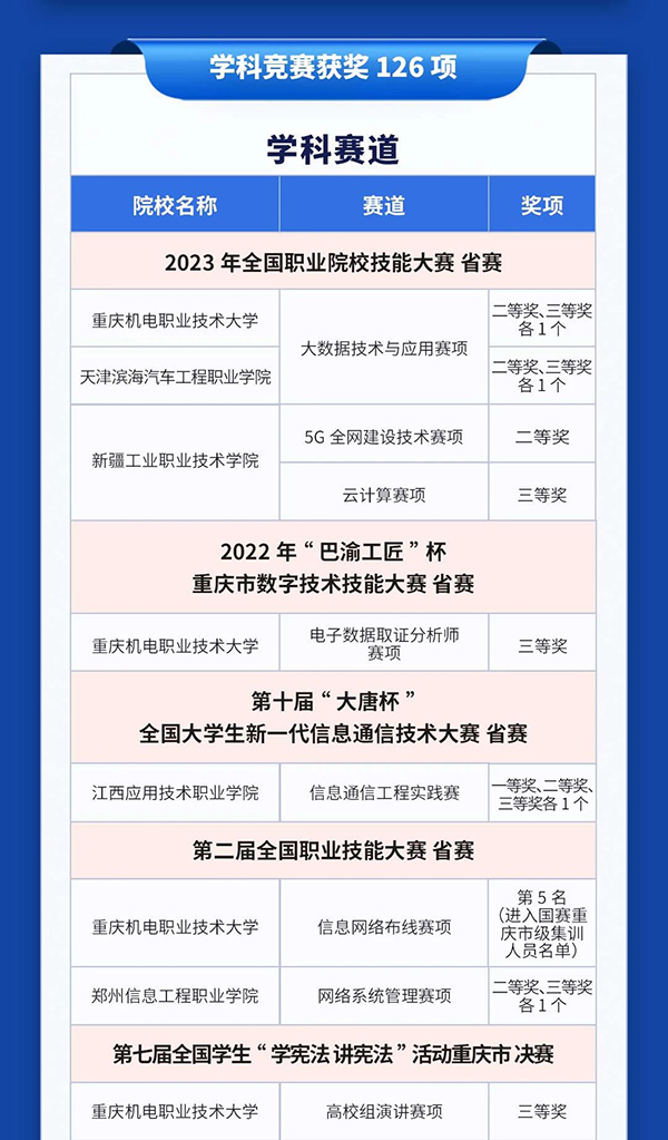 BETWAY(ķ)ٷվ-West Ham United