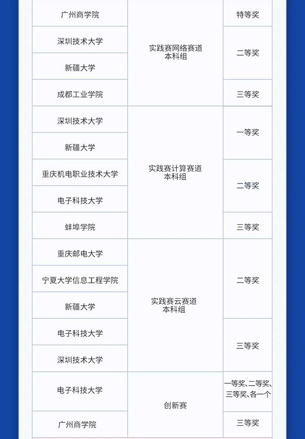 BETWAY(ķ)ٷվ-West Ham United