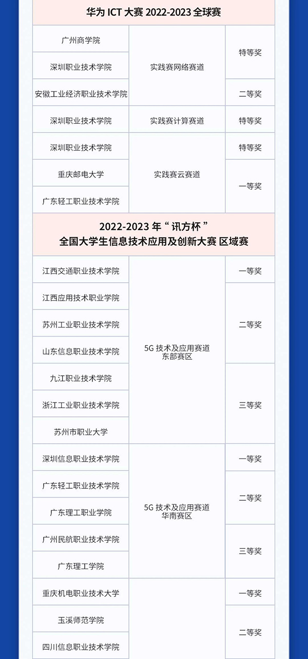 BETWAY(ķ)ٷվ-West Ham United