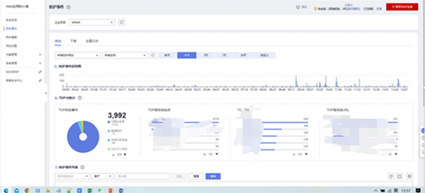 BETWAY·必威(西汉姆联)官方网站-West Ham United