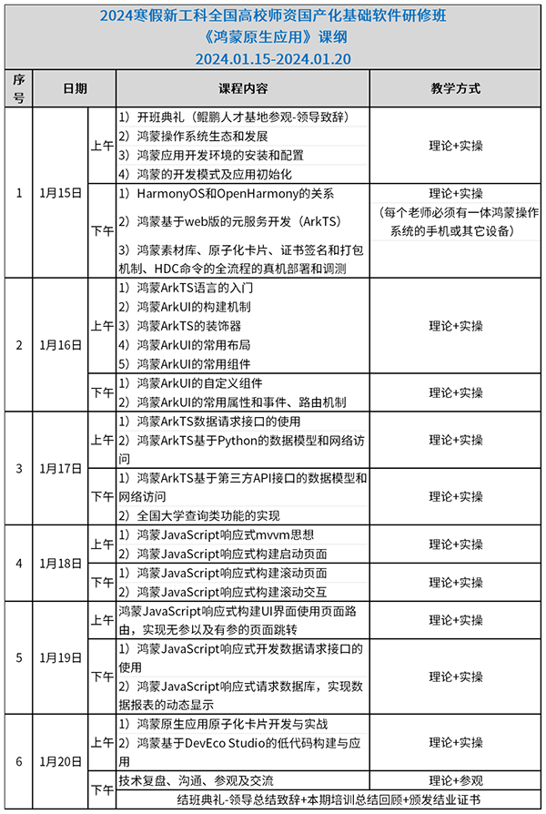 BETWAY·必威(西汉姆联)官方网站-West Ham United